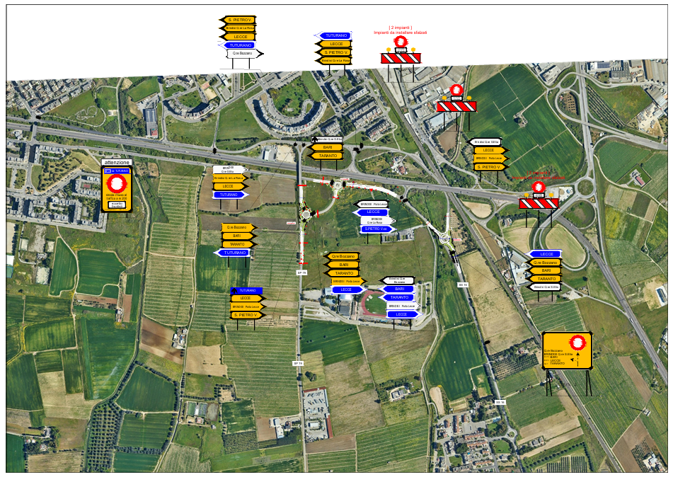 Deviazione rotatoria