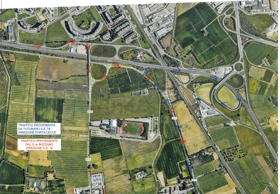 Direttiva flussi traffico