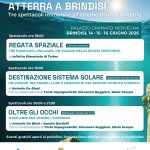 Spettacoli planetario