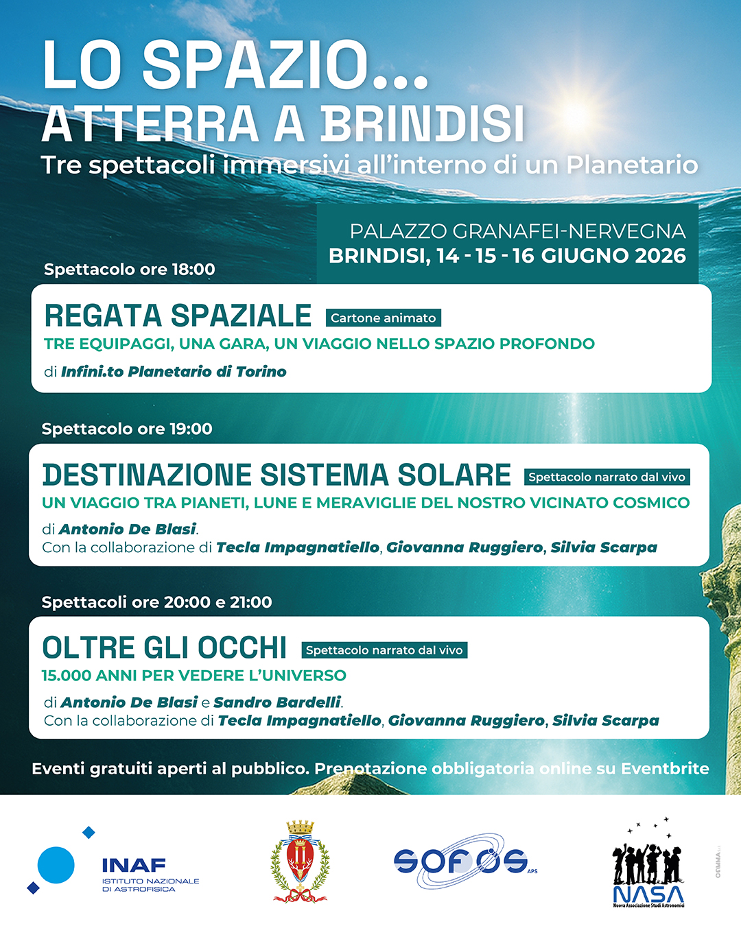 Spettacoli planetario