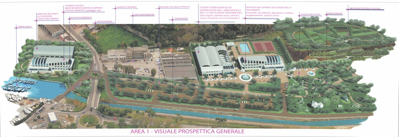 Visuale con didascalie